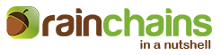 20% Off Select Items at Rain Chains in a Nutshell Promo Codes